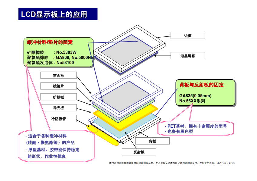 臺(tái)式電腦